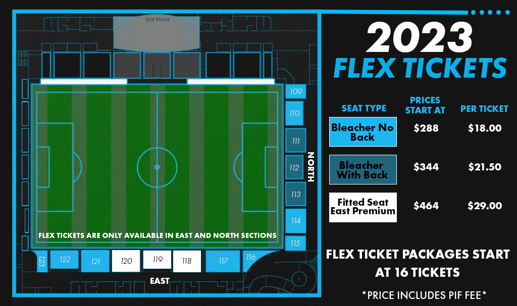 Milwaukee Bucks Seating Chart & Interactive Map, SeatGeek